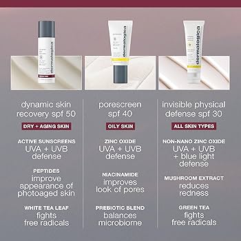 ダーマロジカ　ダイナミックスキンリカバリー　SPF50 PA++++ 100ml Dynamic Skin Recovery SPF50 for Hydration and Sun Protection